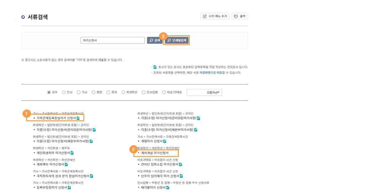 서류검색 화면에서 e-Form 표시가 있는 서류(①), 표시가 없는 서류(②), 단계별검색 버튼(③)이 강조된 모습입니다.