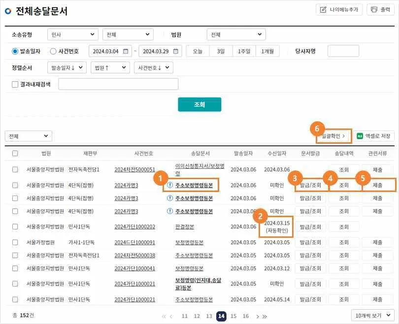 전체송달문서 목록 화면에서 송달문서명, 수신일자의 자동확인 표시, 발급·조회·제출·일괄확인 버튼이 번호로 표시된 모습