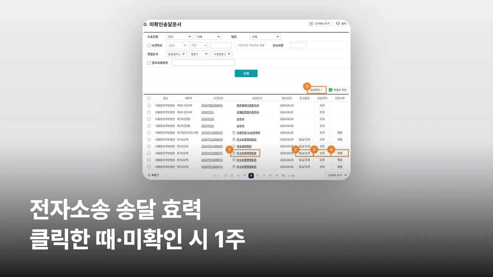 대법원 전자소송 미확인송달문서 화면 위에 송달 효력 발생 시기를 적은 대표 이미지