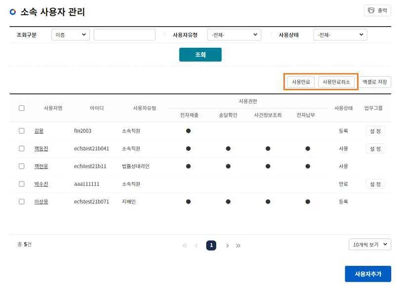 소속 사용자 관리 화면 오른쪽 위에 사용만료와 사용만료취소 버튼이 강조되어 있습니다.