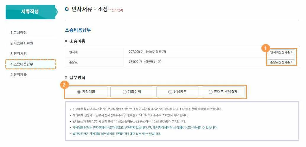 소송비용납부 화면의 ①인지액·송달료 산정기준 버튼과 ②납부방식 선택란